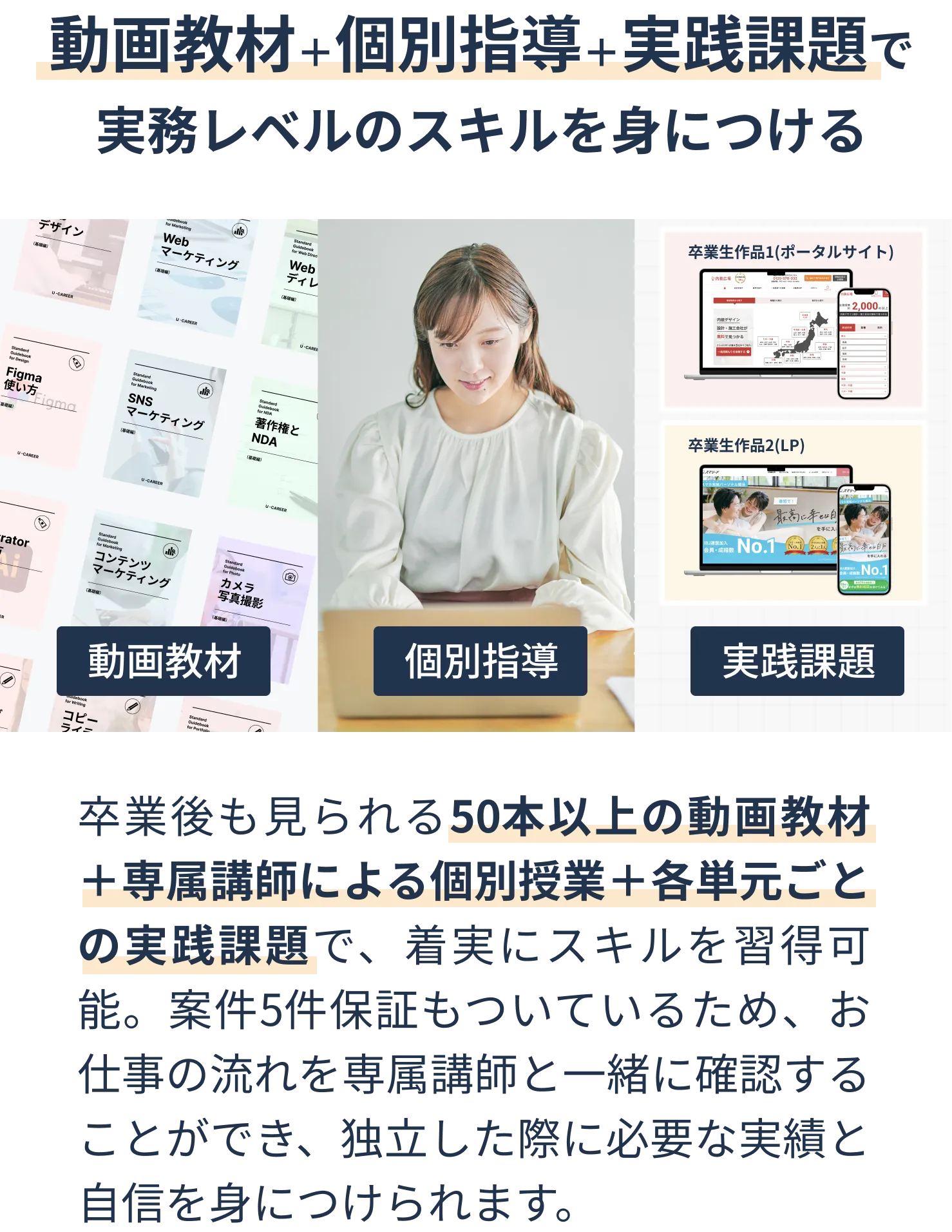 動画教材＋個別指導＋実践課題で
        実務レベルのスキルを身につける
