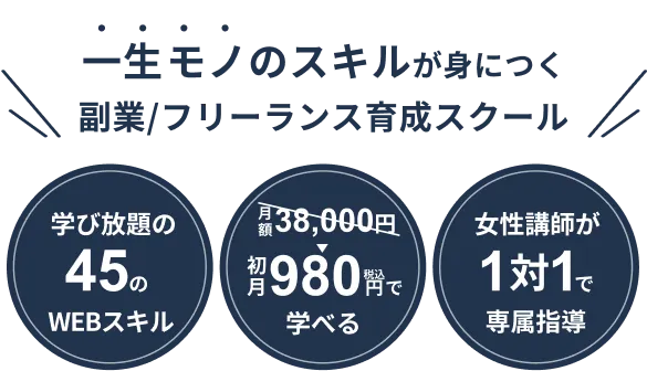 一生モノのスキルが身につく副業・フリーランス育成スクール